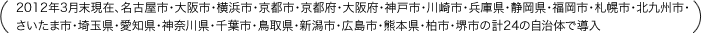 2012年3月末現在、名古屋市・大阪市・横浜市・京都市・京都府・大阪府・神戸市・川崎市・兵庫県・静岡県・福岡市・札幌市・北九州市・さいたま市・埼玉県・愛知県・神奈川県・千葉市・鳥取県・新潟市・広島市・熊本県・柏市・堺市の計24の自治体で導入