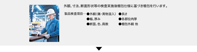 外観、寸法、断面形状等の検査実施後梱包仕様に基づき梱包を行います。