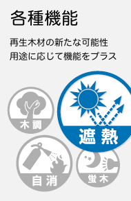 各種機能：再生木材の新たな可能性用途に応じて機能をプラス