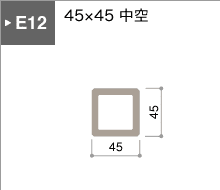 E12シリーズ