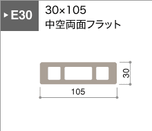 E30シリーズ