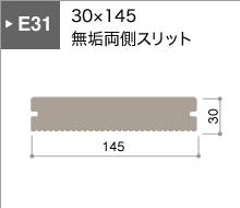 E31シリーズ