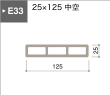 E33シリーズ