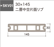 SKV01シリーズ