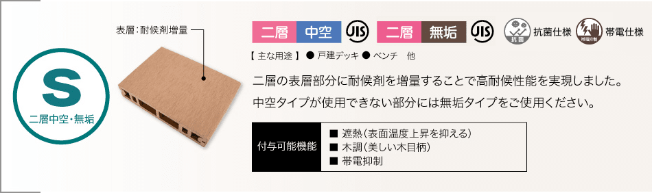 Sシリーズ：二層の表層部分に耐候剤を増量することで高耐候性能を実現しました。