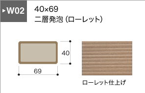 W02シリーズ