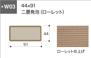 W03シリーズ