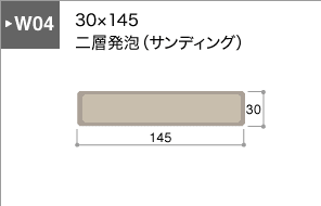 W04シリーズ