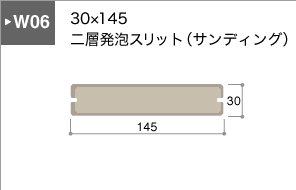 W06シリーズ